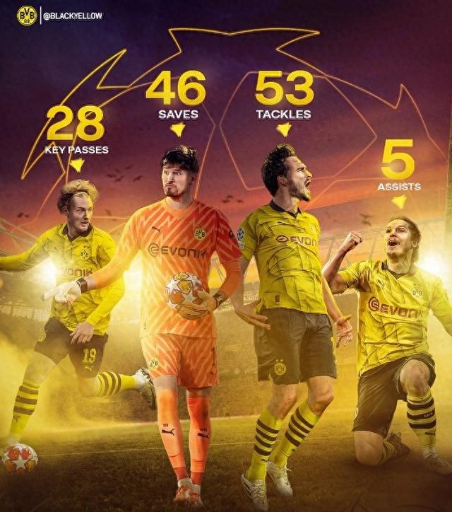 常的水平 常的水平